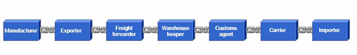 2011-07-14 09 52 54 Adobe Foto.png