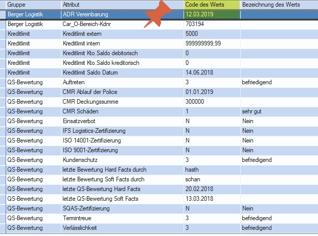 Datei:ADR Vereinbarung mit Ablaufdatum 12 Monate nach Ausstellung.jpg