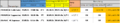 Auswertung nach 3 Vorgabekriterien.png