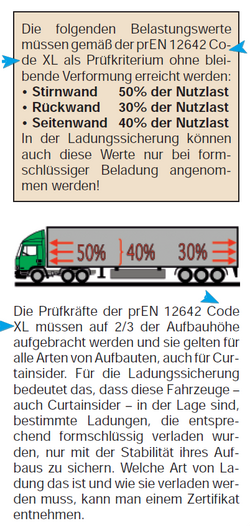 Code XL Anforderungen an den Aufbau.png