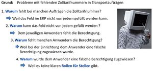 5W-Beispiel 2.JPG
