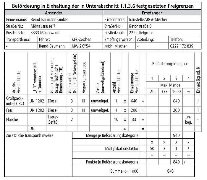 Beispielrechnung aus Dokument der Allg. Unfallversicherung