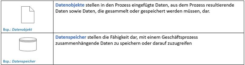Datei:Artefakte allge 1.JPG