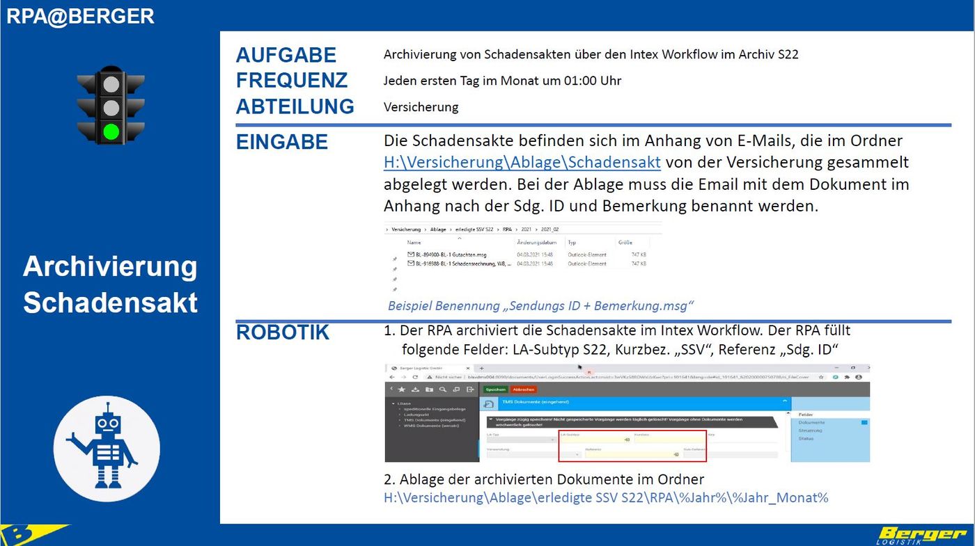 Archivierung Schadensakt.JPG