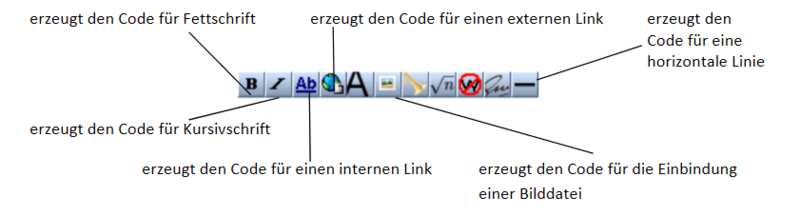 Datei:Wikitoolbar-alt.PNG