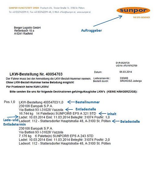 Datei:Sunporauftrag.jpg