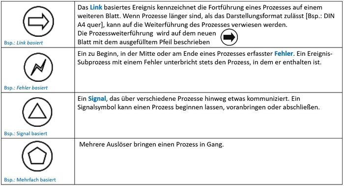 Ereignisse allgemein 3.JPG