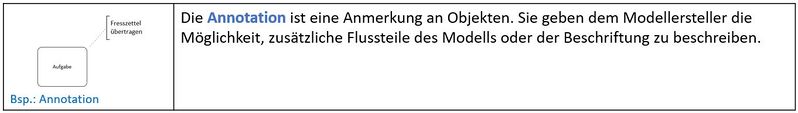 Datei:Artefakte allge 2.JPG