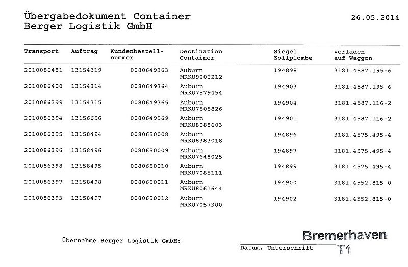 Datei:Uebergabedokument SVE.jpg