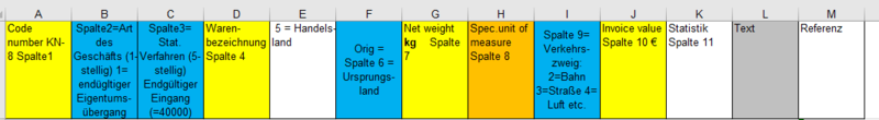 Datei:Intrastat Einfuhr.PNG