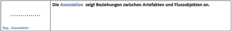 Datei:Verbindungselemente allgemein 3.JPG
