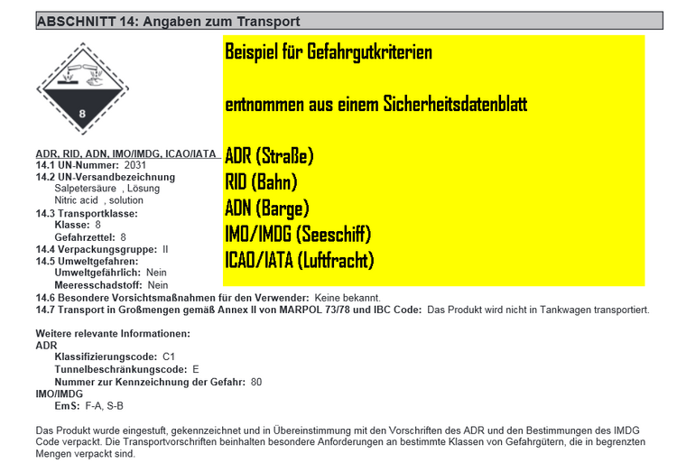 Beispiel Abschnitt 14 Sicherheitsdatenblatt.png
