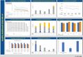 Dashboard Muster ab KW 47 2019.jpg