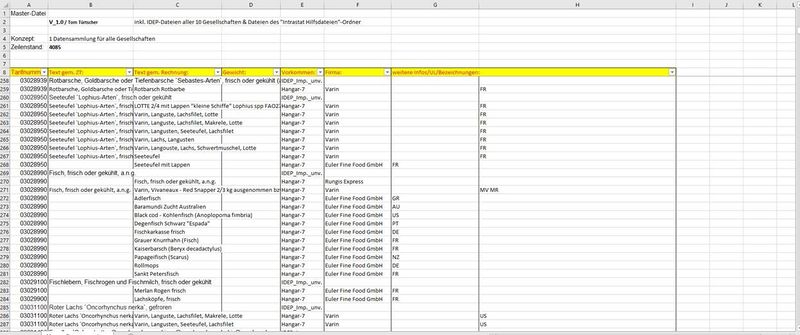 Datei:Master Datensammlung.jpg