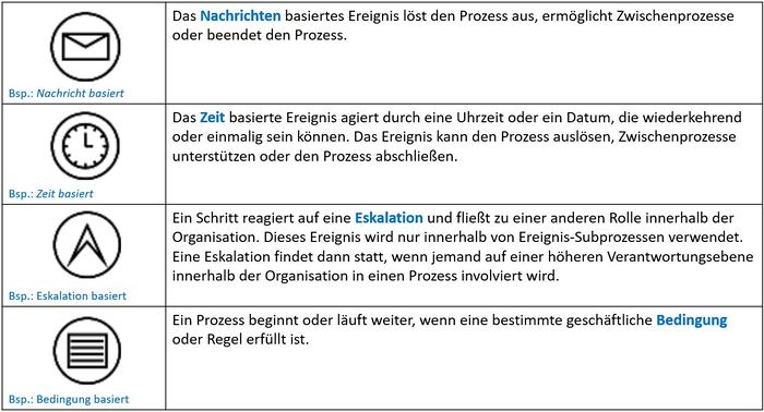 Ereignisse allgemein 2.JPG