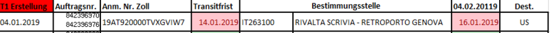 Datei:Beispiel Status T!.PNG