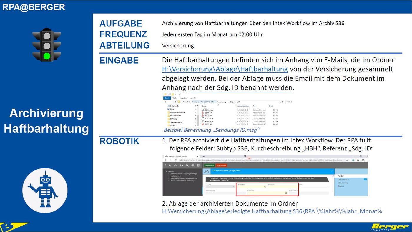 Archivierung Haftbarhaltung.JPG