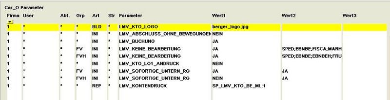 Datei:Caro-parameter.jpg