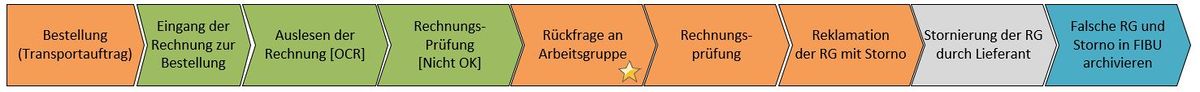 Variante NOK2.JPG