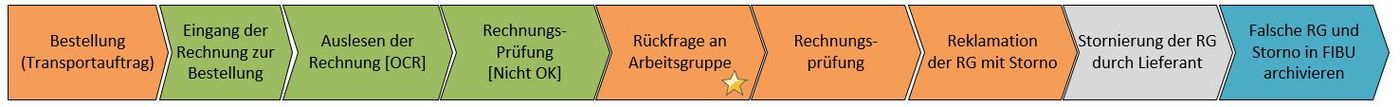 Variante NOK2.JPG
