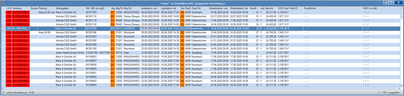 Datei:Einstufige Disposition 5.png