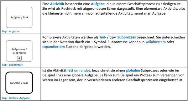 Aktivitäten allgemein 1.JPG