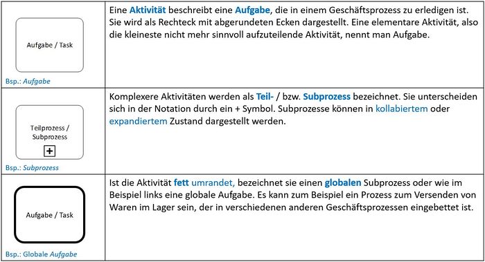 Aktivitäten allgemein 1.JPG