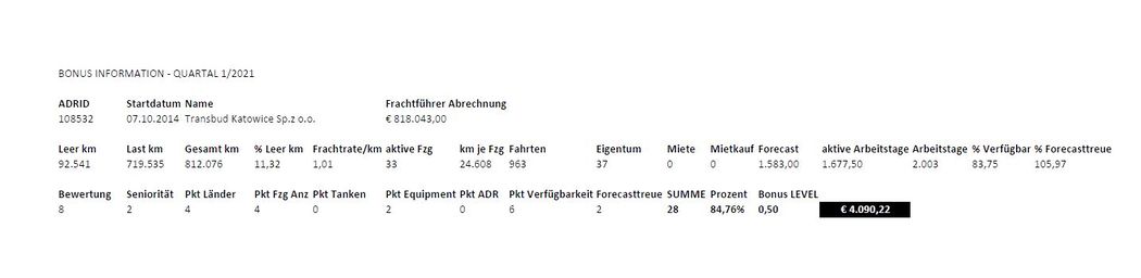 Bonusauswertung4.JPG