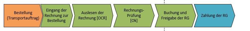 Datei:Bild1111.JPG