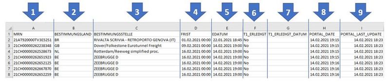 Datei:E-Mail Interface.JPG