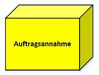 Auftragsannahme.jpg