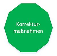 Korrektur.jpg