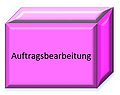 Auftragsbearbeitung.jpg