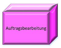 Auftragsbearbeitung.jpg
